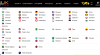 Multibahasa: Infoblocks dalam berbagai bahasa (modulemarket.translator) - решение для Битрикс
