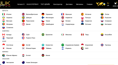 Multibahasa: Infoblocks dalam berbagai bahasa (modulemarket.translator) - решение для Битрикс