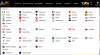 Multibahasa: Infoblocks dalam berbagai bahasa (modulemarket.translator) - решение для Битрикс