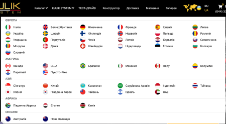 Multibahasa: Infoblocks dalam berbagai bahasa (modulemarket.translator) - решение для Битрикс